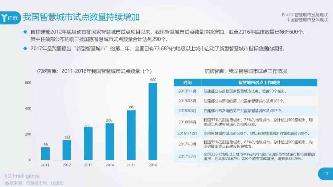 《中国智库综合实力与影响力深度解析报告：全方位评估与未来发展展望》