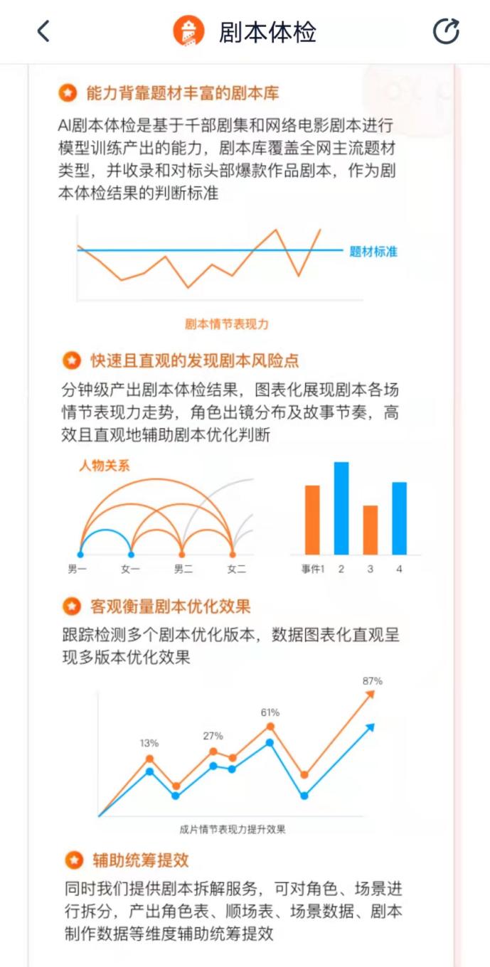 AI辅助创作：全面动画剧本汇编与创意灵感集锦