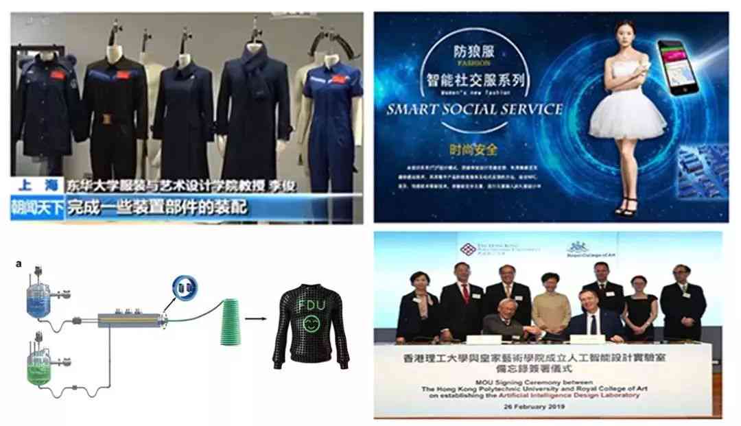 服装AI软件推广文案范文大全：助力服装业数字化转型1000字指南