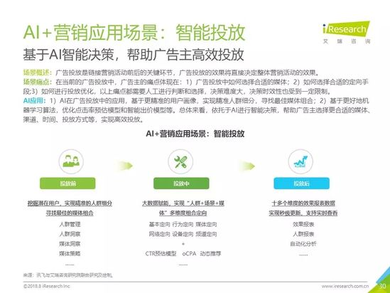 高盛中国：AI前沿洞察与行业应用研究报告官方网站