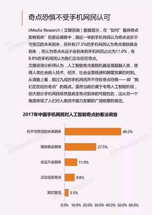 高盛中国：AI前沿洞察与行业应用研究报告官方网站