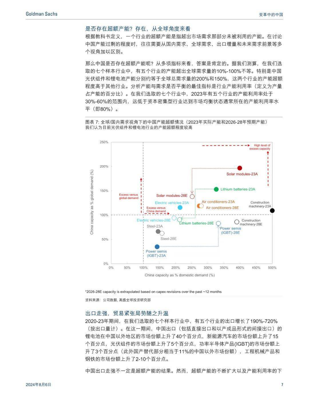 高盛中国AI报告怎么样及其可靠性分析