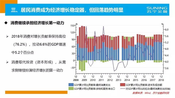 高盛视角：深入解析中国经济趋势与发展前景研报