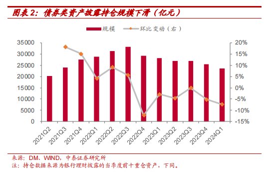 高盛视角：深入解析中国经济趋势与发展前景研报