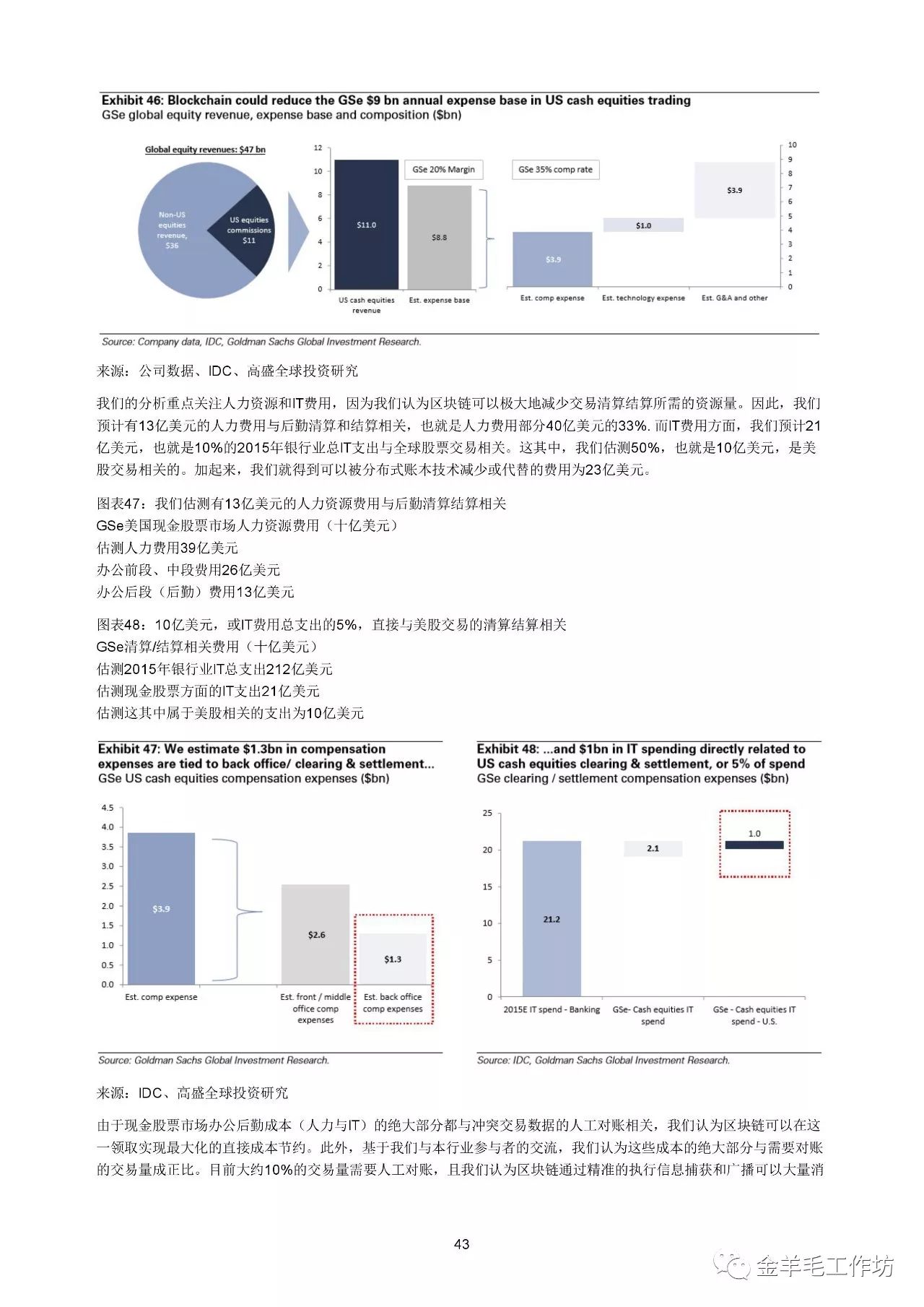 如何获取高盛最新报告？全面指南及可靠查看途径