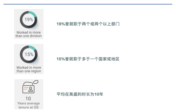 如何获取高盛最新报告？全面指南及可靠查看途径