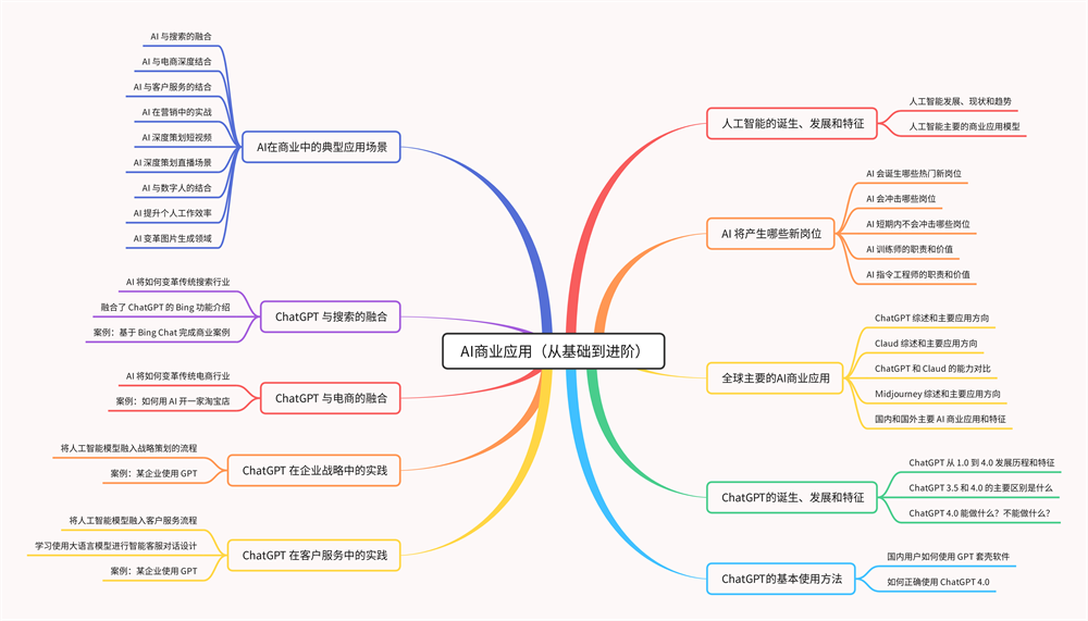 探索AI创作脚本软件：直播专属工具推荐