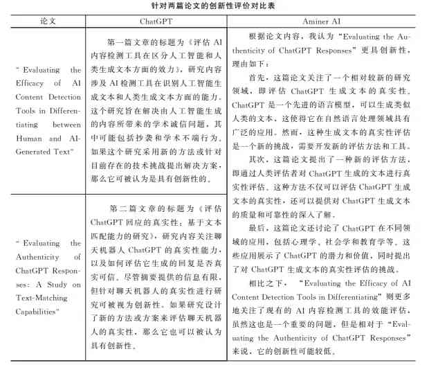 AI笔灵撰写论文质量评测与效能分析