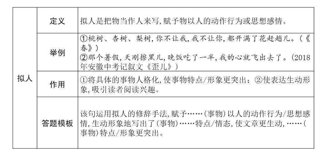 全面提升阅读与写作技巧：一份详尽的读书报告范文解析（1000字）