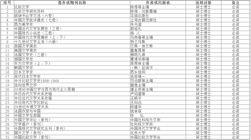 全面指南：在AI写作中识别与查找各类文献的方法