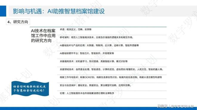 全面解析AI创作中心：从入门到精通，解答您的所有相关疑问