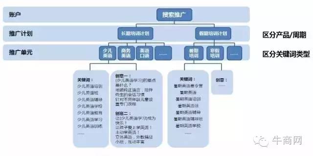 全面解析AI创作中心：从入门到精通，解答您的所有相关疑问