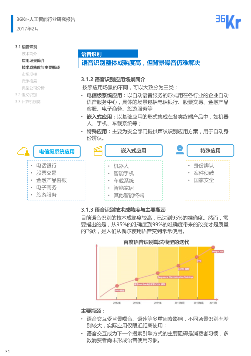 人工智能实验报告：绡质材料特性分析与应用总结