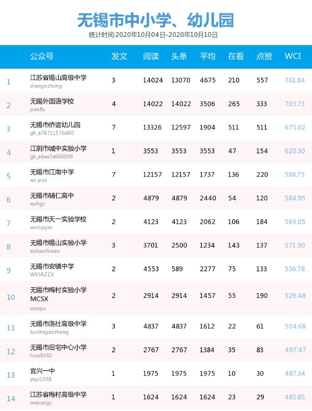 国内AI大模型写作平台排名前十榜单揭晓