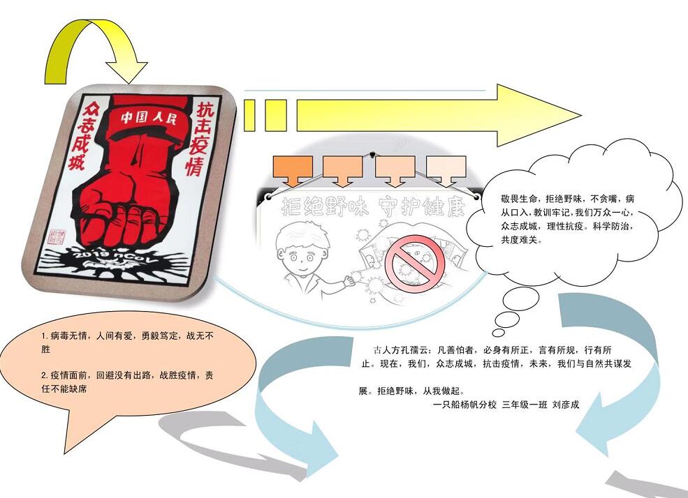 如何为朋友圈的绘画作品撰写吸引人的配文：全面指南