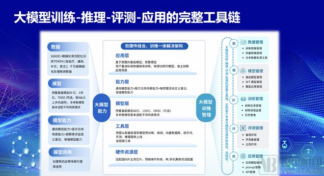 全面解析AI文案：从创作技巧到应用实践，一站式解决用户写作需求