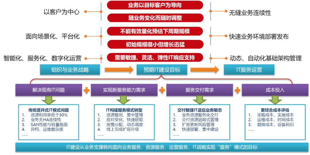 全面解析AI文案：从创作技巧到应用实践，一站式解决用户写作需求