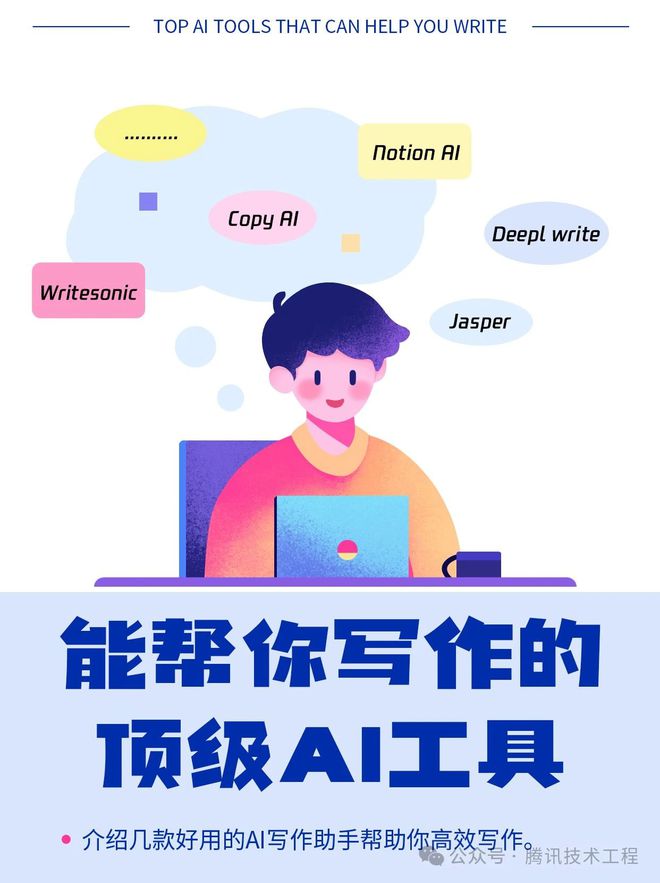 AI技术驱动的智能文案生成器