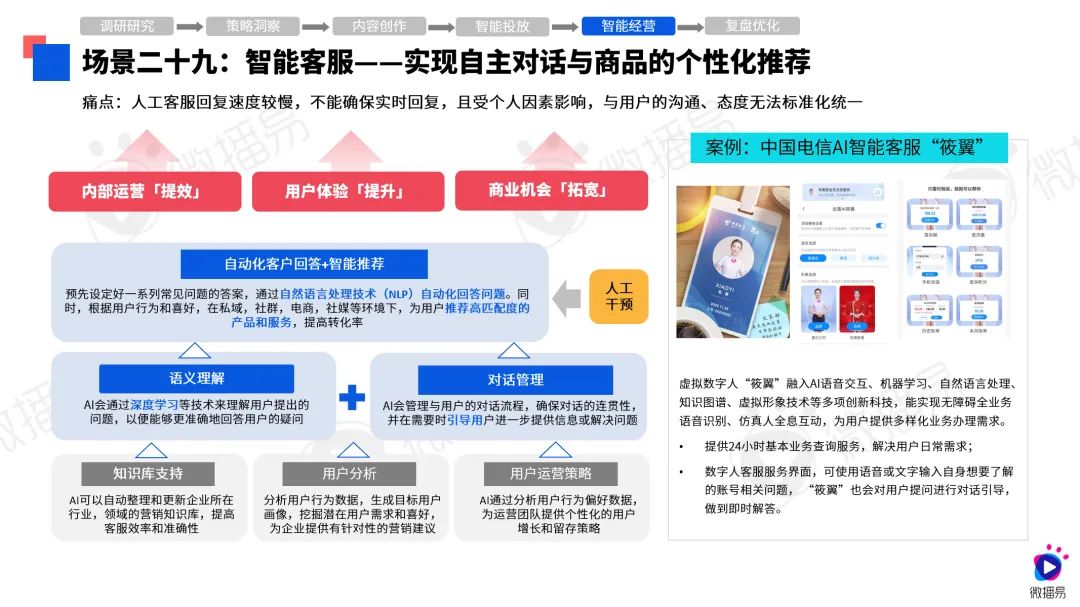 全面解析：如何利用AI技术生成专业的体育文案及实用技巧