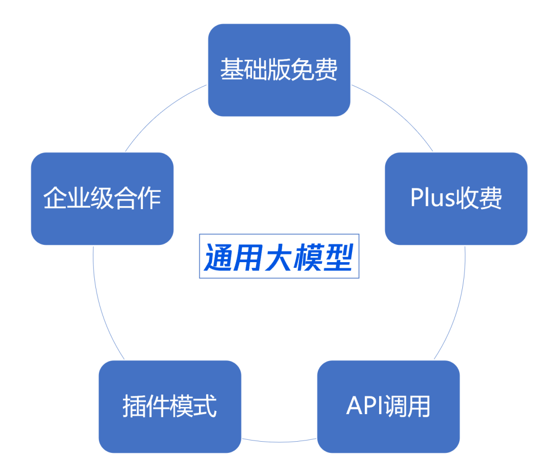 全面解析：如何利用AI技术生成专业的体育文案及实用技巧