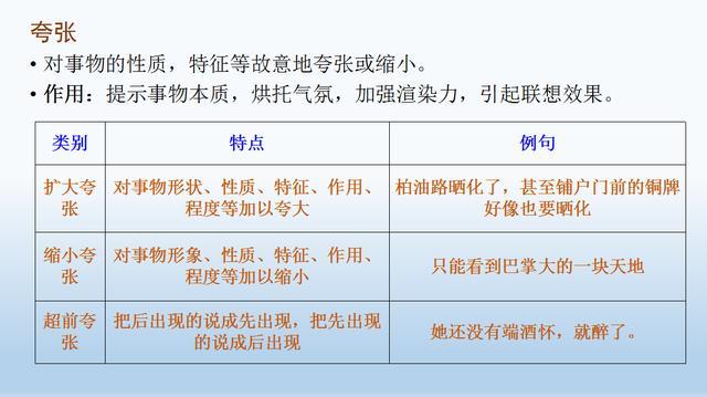 怎么驯化好AI写作平台：技巧与策略全解析