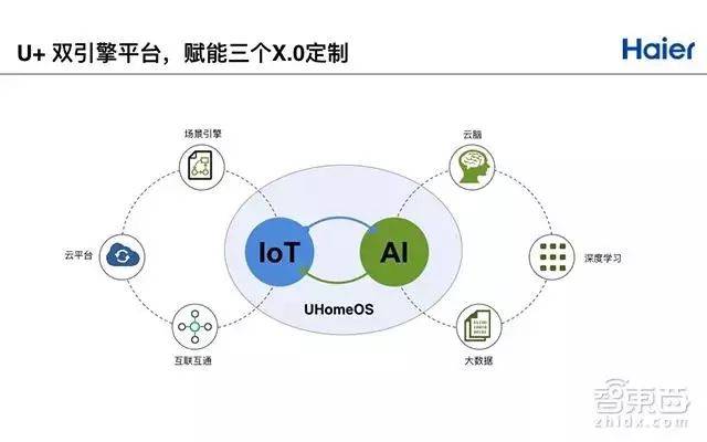 探索AI技术在家庭作业中的应用与局限性