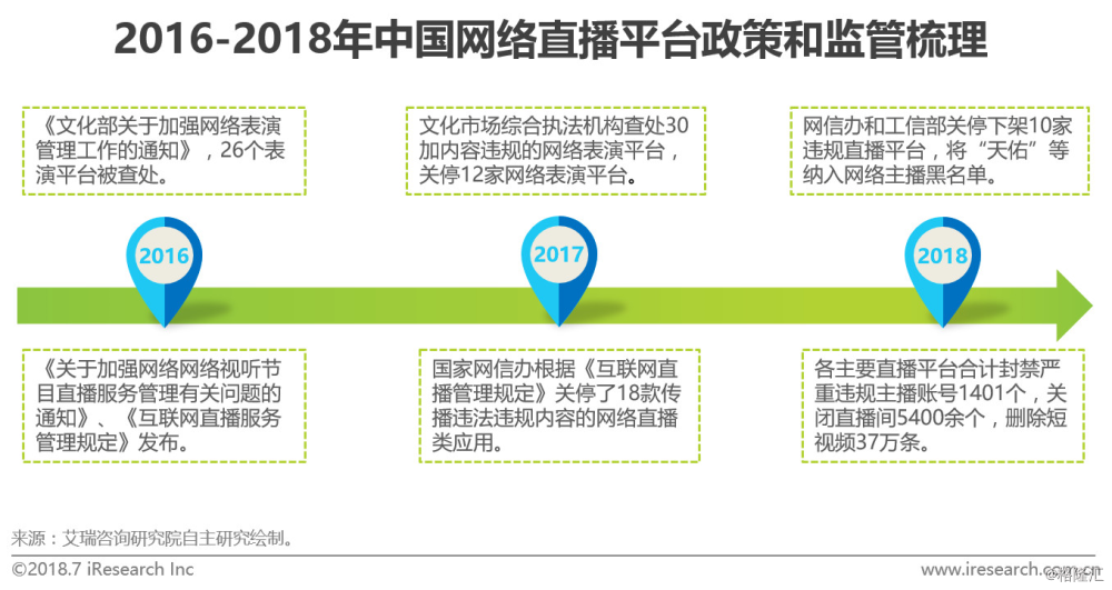 全面解析：选择一对一直播脚本的关键因素与推荐