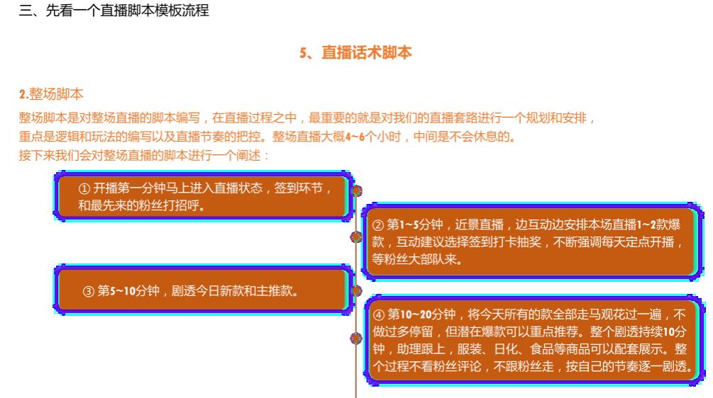 一对一视频直播平台脚本指南