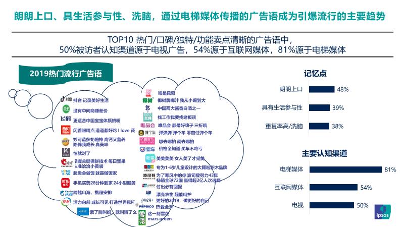 解析文案编辑改写：提升广告吸引力的专业技巧