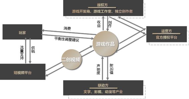 AI创作版权争议：探讨侵权风险与法律界限