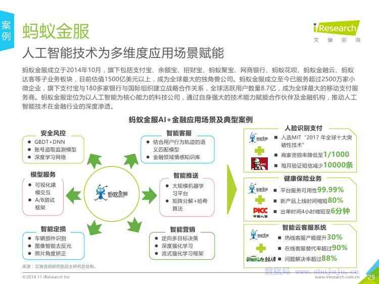 金融领域生成式人工智能技术应用深度解析报告