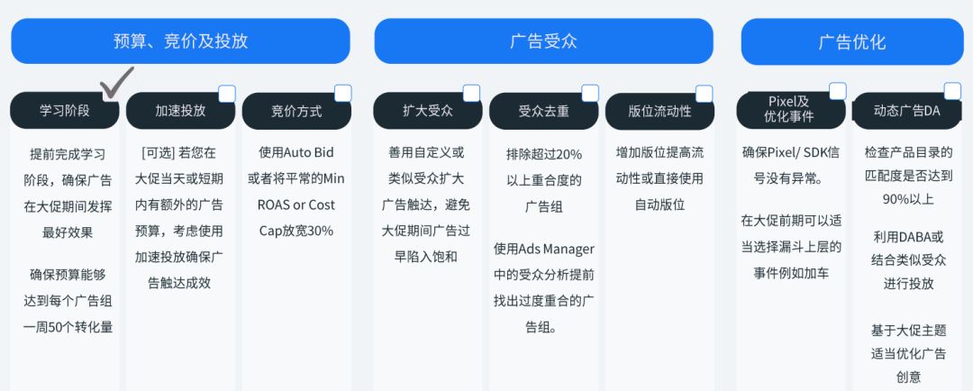 一站式文案合规检测平台：全面评估广告、文章、社交媒体内容合规性