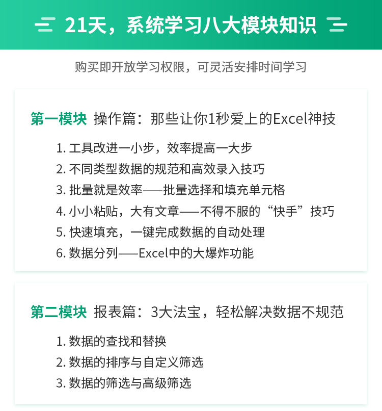 AI辅助作业训练全攻略：从入门到精通，全面掌握高效学习技巧