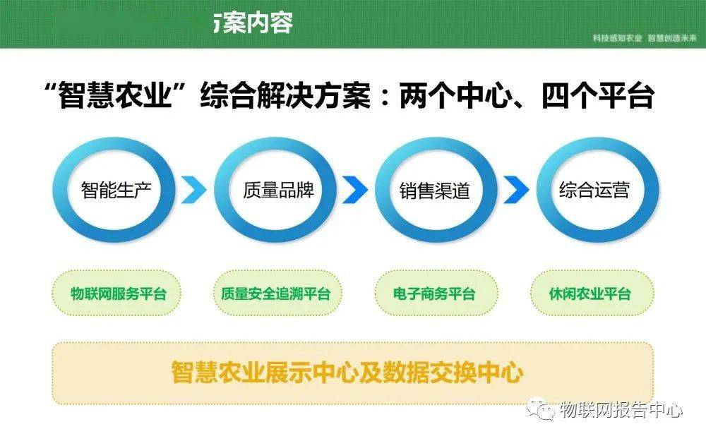 根据文案找素材：软件、方法、网站与推荐