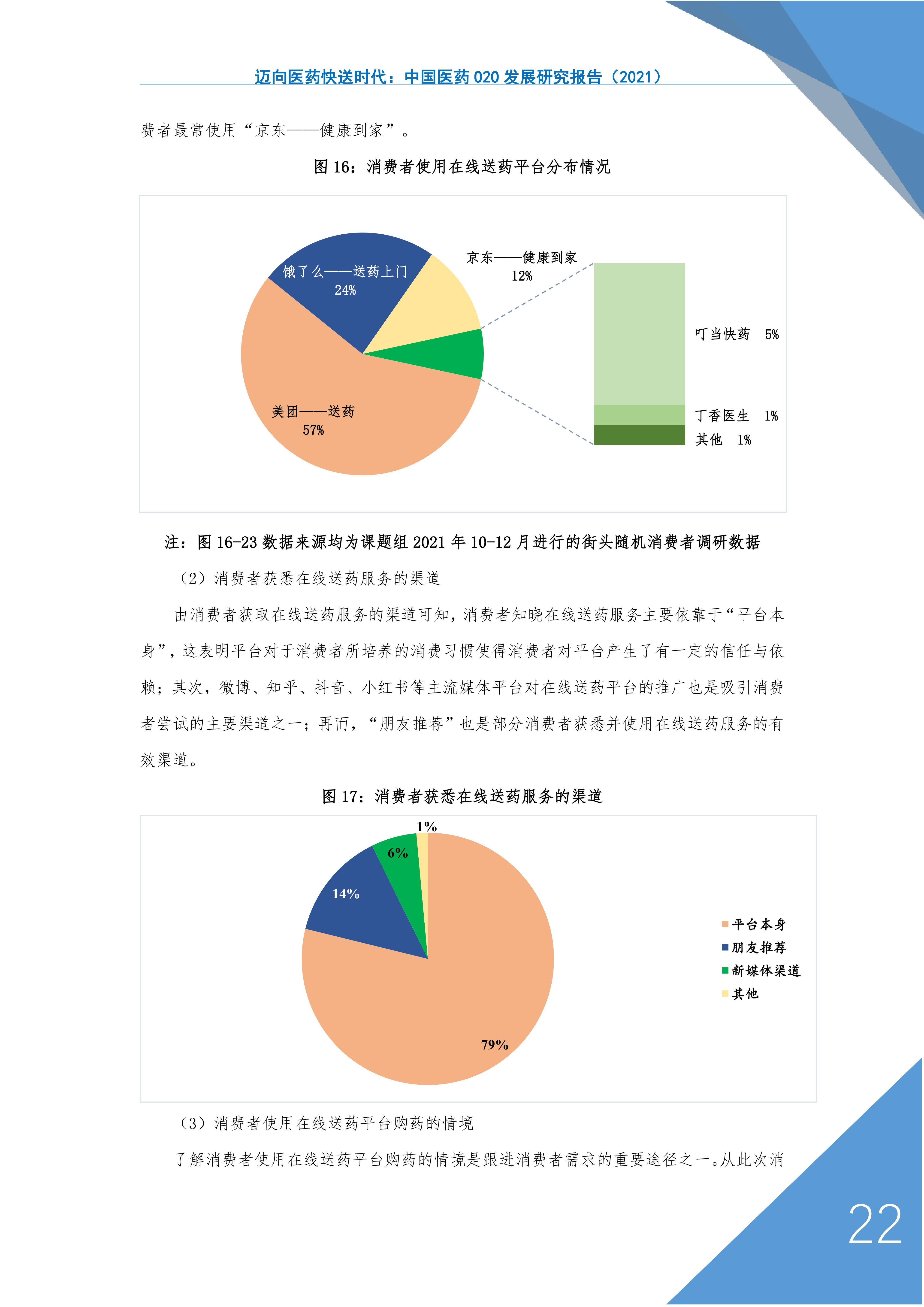 AI健康管理市场评估报告怎么撰写：分析、策略与未来趋势