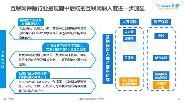 AI健康管理市场评估报告怎么撰写：分析、策略与未来趋势