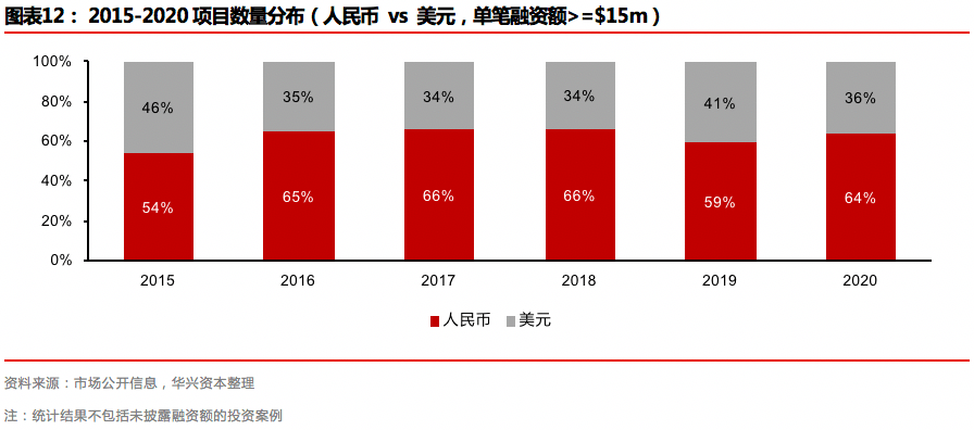 AI健康管理市场评估报告：融入瑙劦