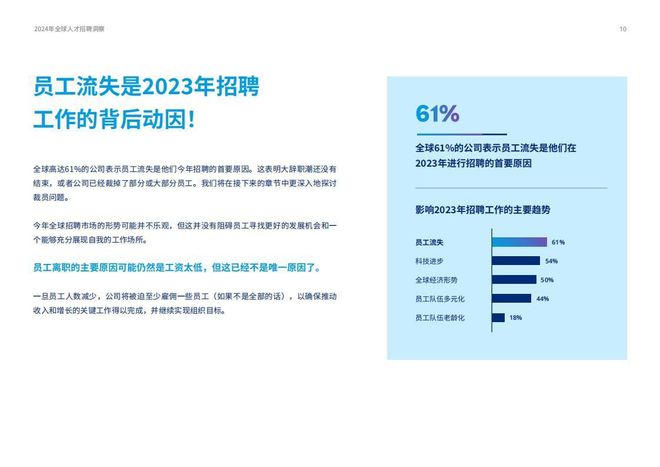 全面解析AI健康管理市场：评估报告范文与行业趋势洞察