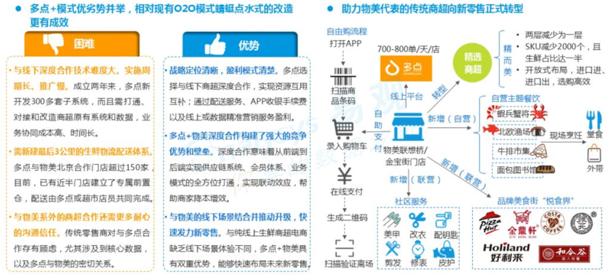 全方位解析：如何通过优化商品文案提升销售与用户体验