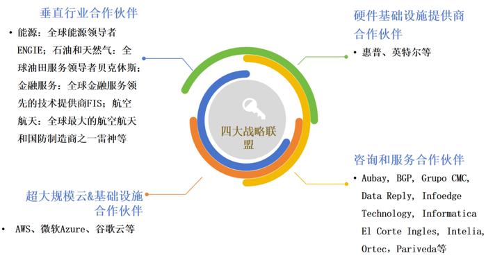 探讨AI智能体的赚钱潜力与实际应用案例