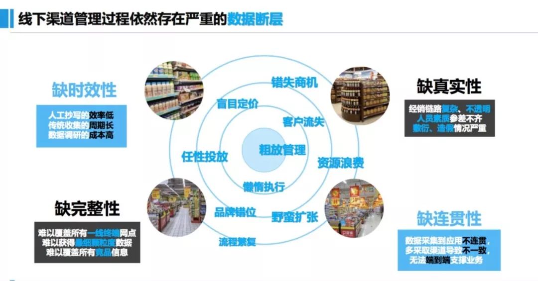 AI时代下，文案工作者如何融合创意与技术以提升竞争力