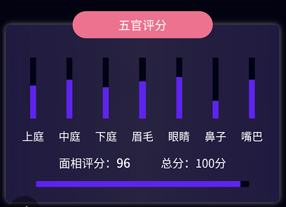 ai测试面相数据报告能删除马