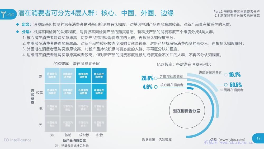 AI查重报告怎么检测得出及解读