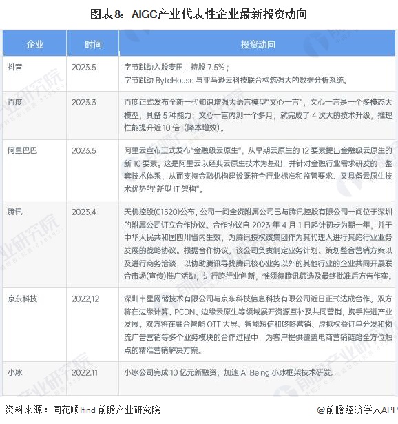 AI查重报告怎么检测得出及解读