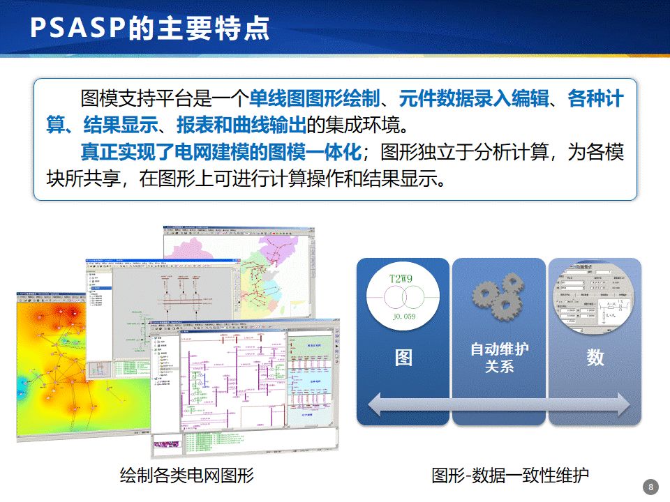 基于PSASP软件的电力系统分析及实训成果报告