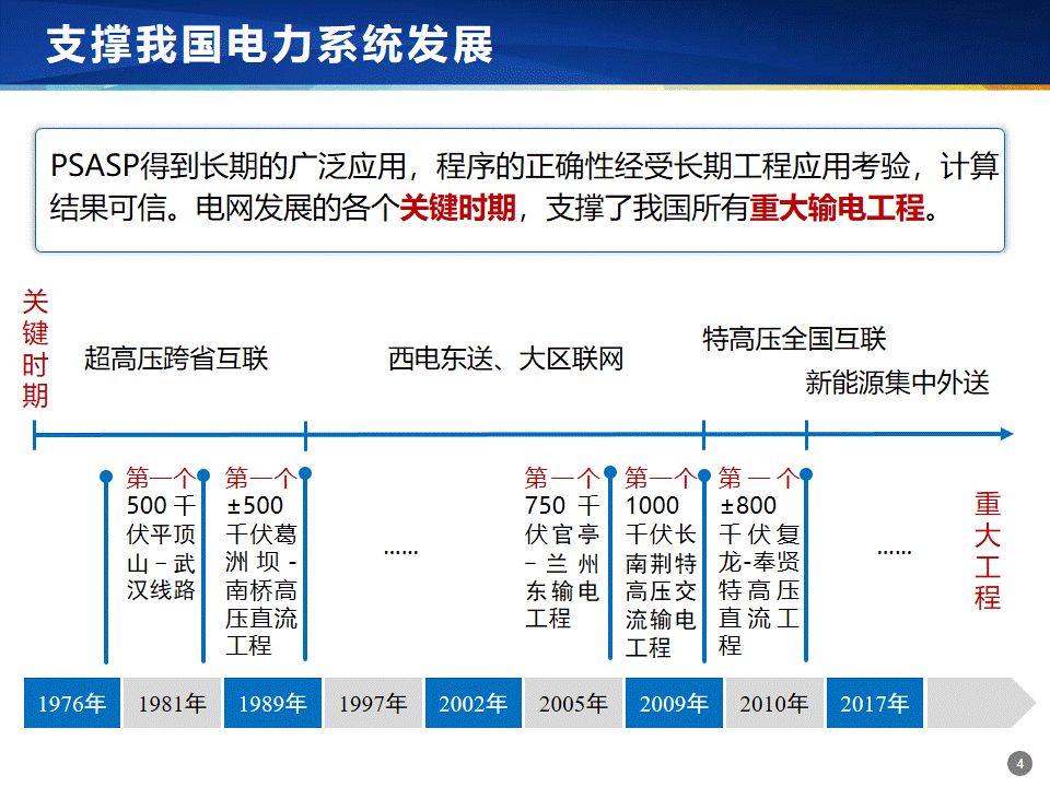 基于PSASP软件的电力系统分析及实训成果报告