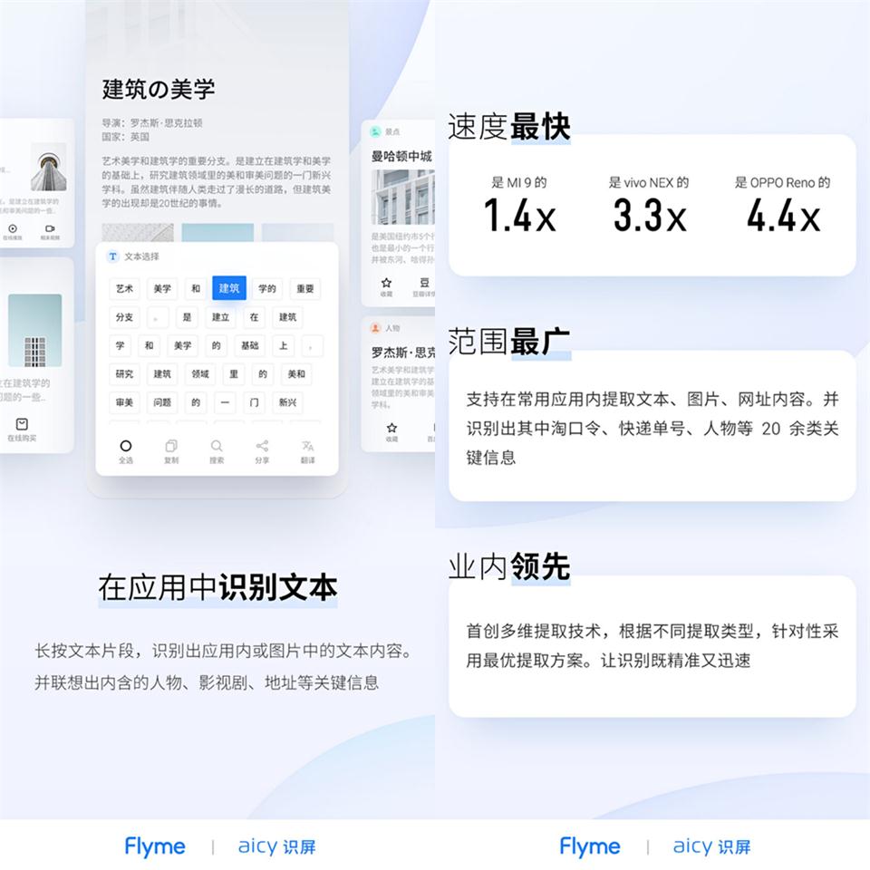 全面攻略：Aicy智能助手问候语设计与优化方法，解决用户多样化需求