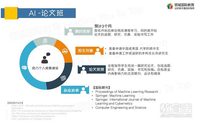 ai人工智能创业项目介绍文案