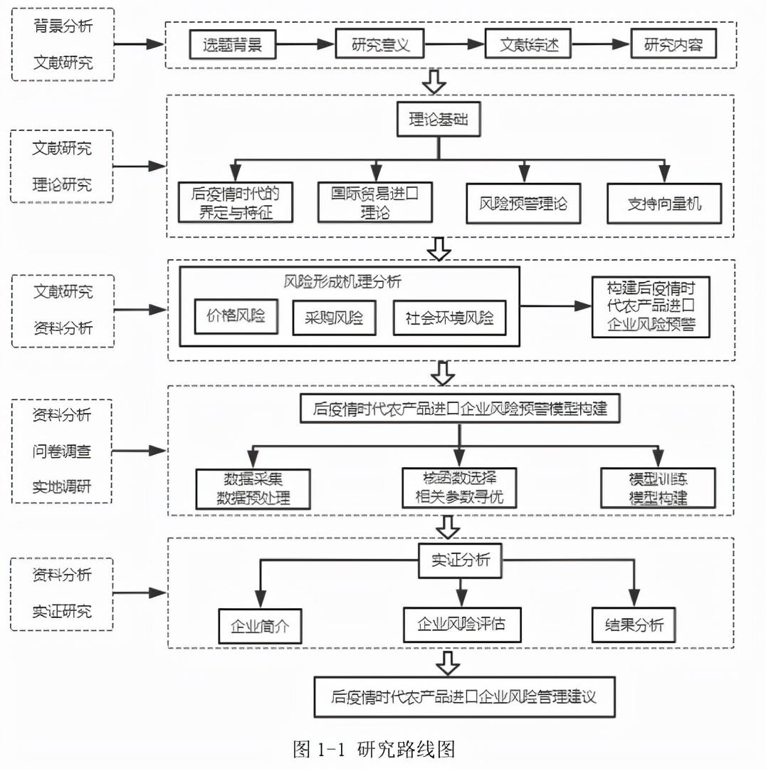 论文写作推荐：免费软件、好用应用及激活码