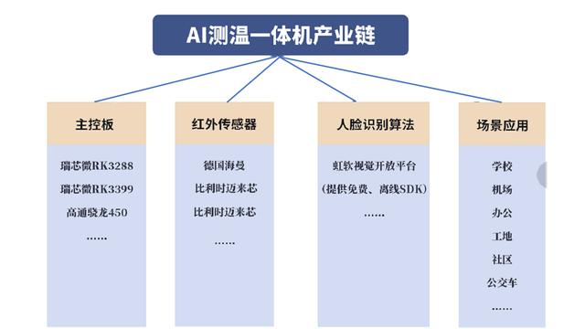 全面解析AI工程化的三大核心方面及其实践应用